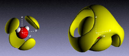 Water first and second solvation shell, as retrieved fro EPSR simulations