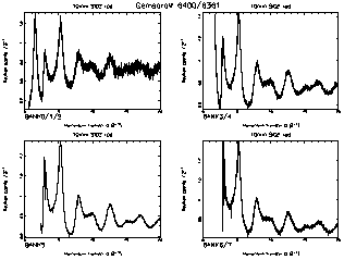 SiO2_small.gif (3973 bytes)